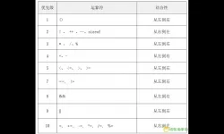 l一样的符号是怎么打出来C语言