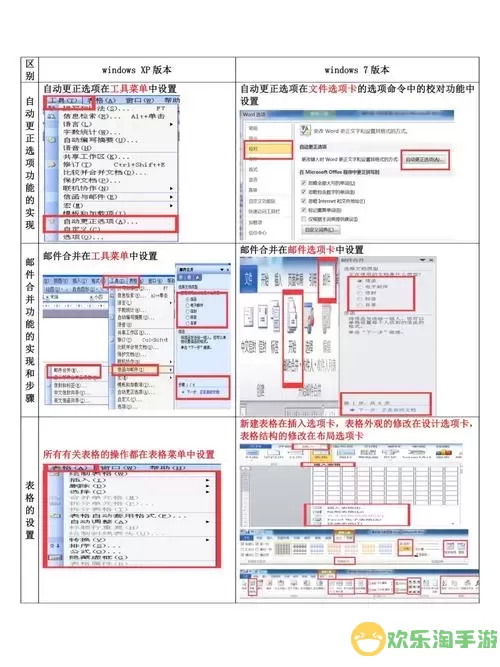 了解Windows 7及以下系统电脑的全面介绍和区别图1