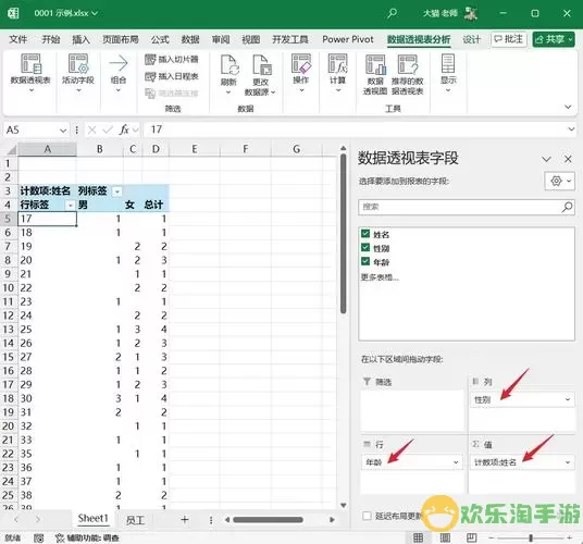 excel里怎样创建数据分组图1