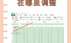 excel表格一起调整行高列宽