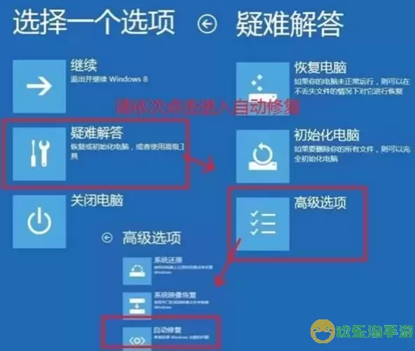 win10开机显示恢复界面-win10开机恢复界面进不去图1