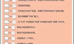 如何在Win11中禁用键盘快捷键设置教程