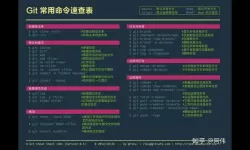 linux打开文本文件命令-linux打开文本文件命令提示