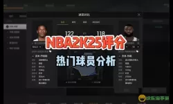 深入解析NBA2K Online合成技巧与技能成功率提升方法