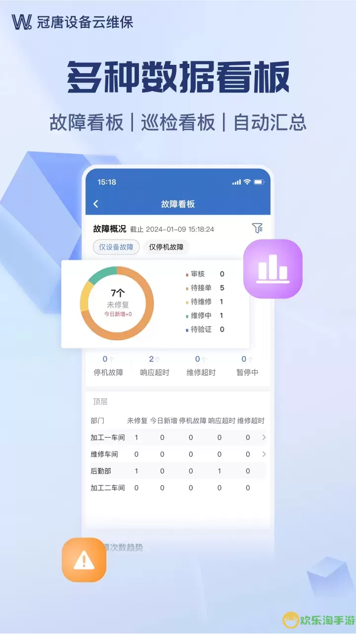 设备云维保下载app