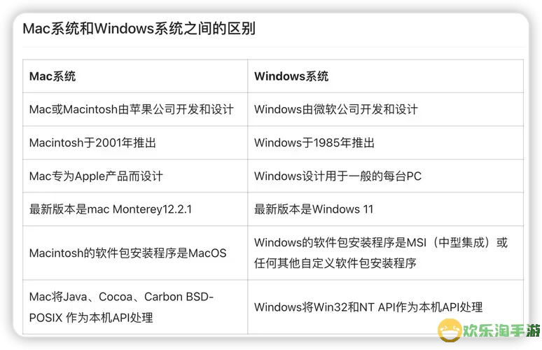 microsoft windows和windows的区别图2