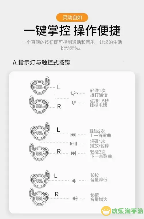 tws蓝牙耳机触摸功能键怎么调节音量图3