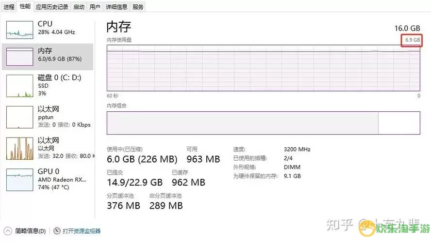 32g内存和16g内存差别-32g内存条和16g有什么区别图1