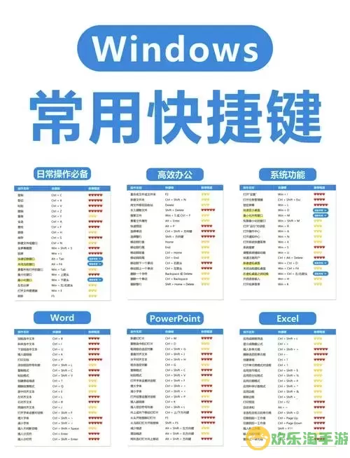 探索Win10任务视图功能：快捷键与按钮使用详解指南图2