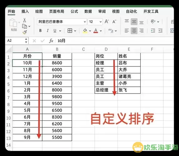 excel 自定义名称图1