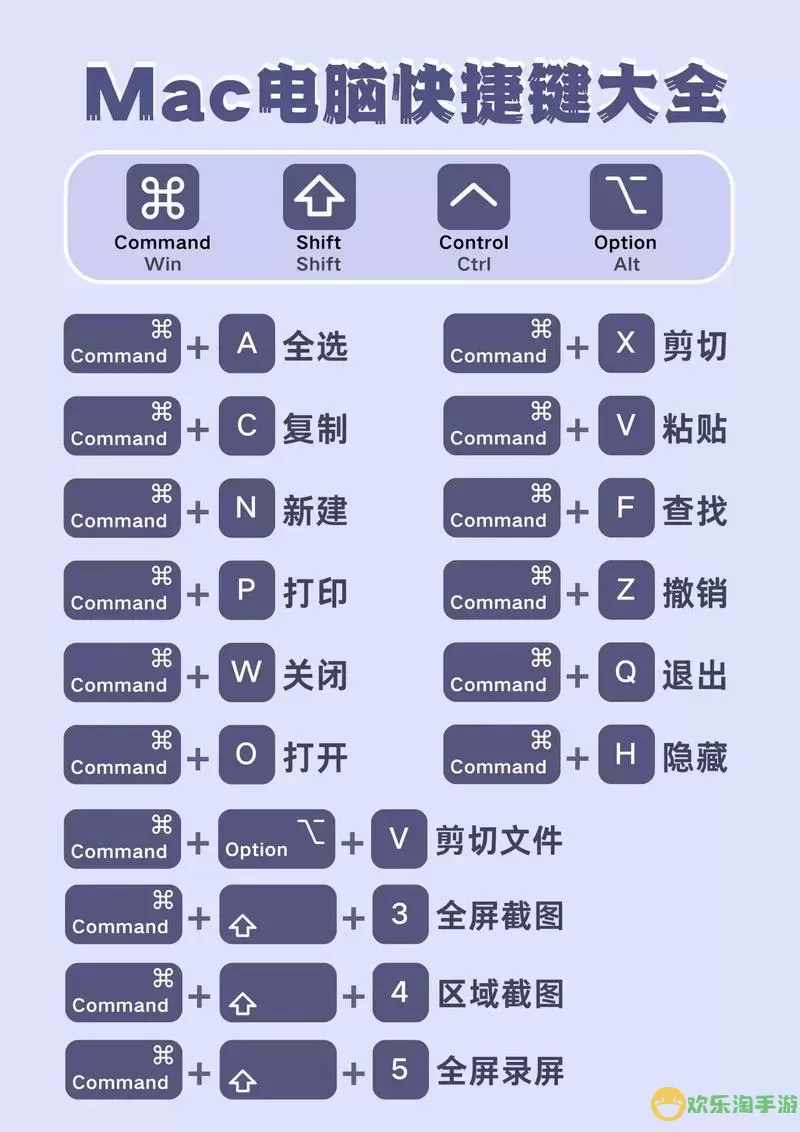 探索Win10任务视图功能：快捷键与按钮使用详解指南图1