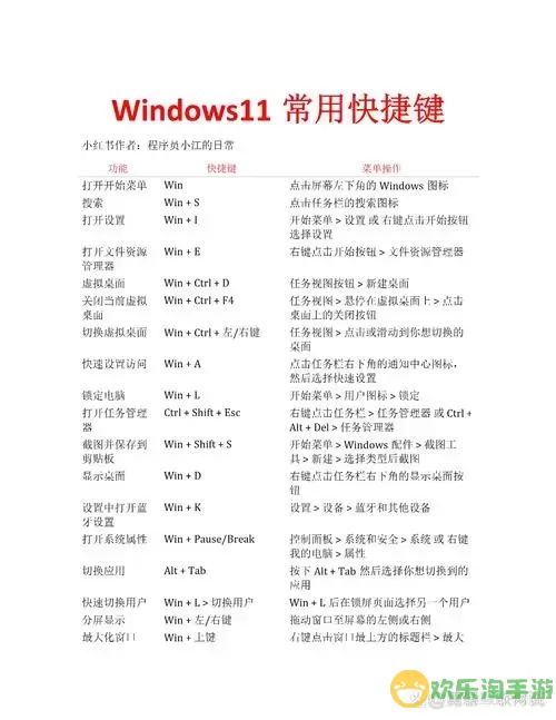 探索Win10任务视图功能：快捷键与按钮使用详解指南图3