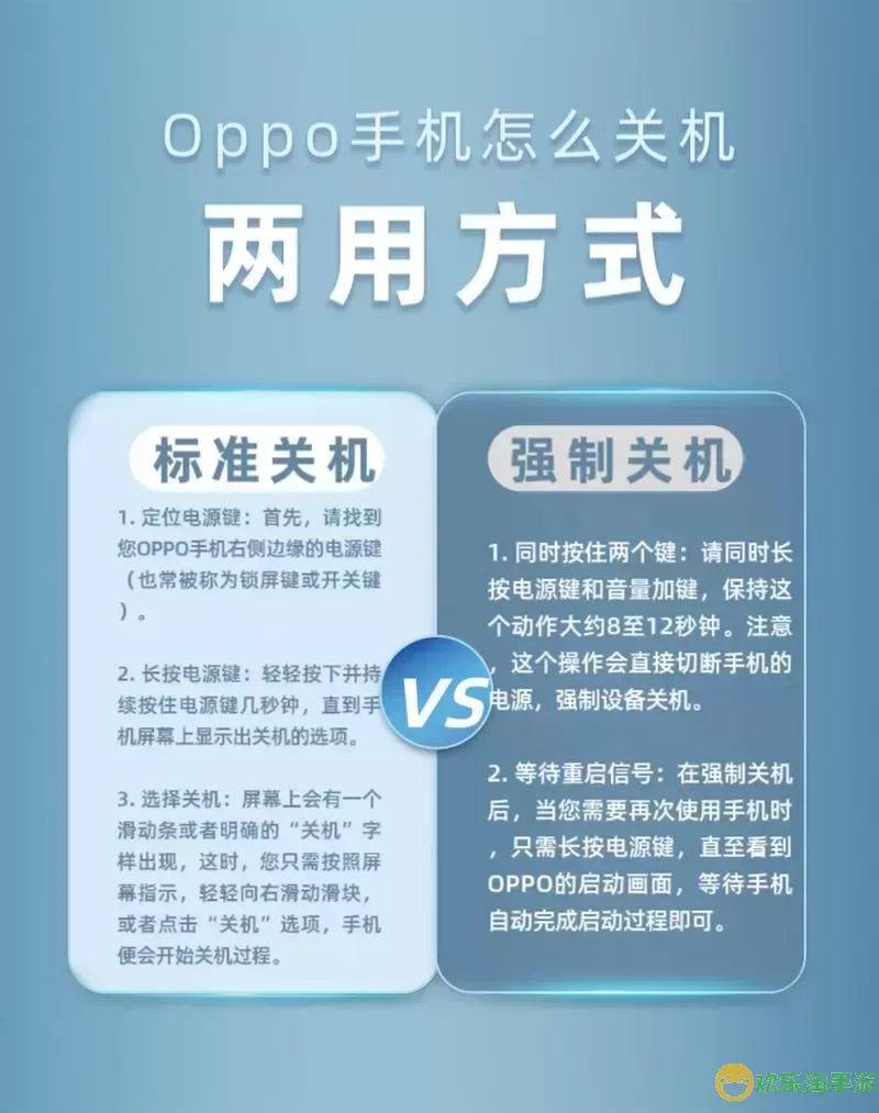 定时关机与取消定时关机的区别解析及其应用指南图1