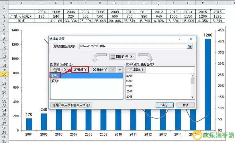 excel怎么批量生成图表图1