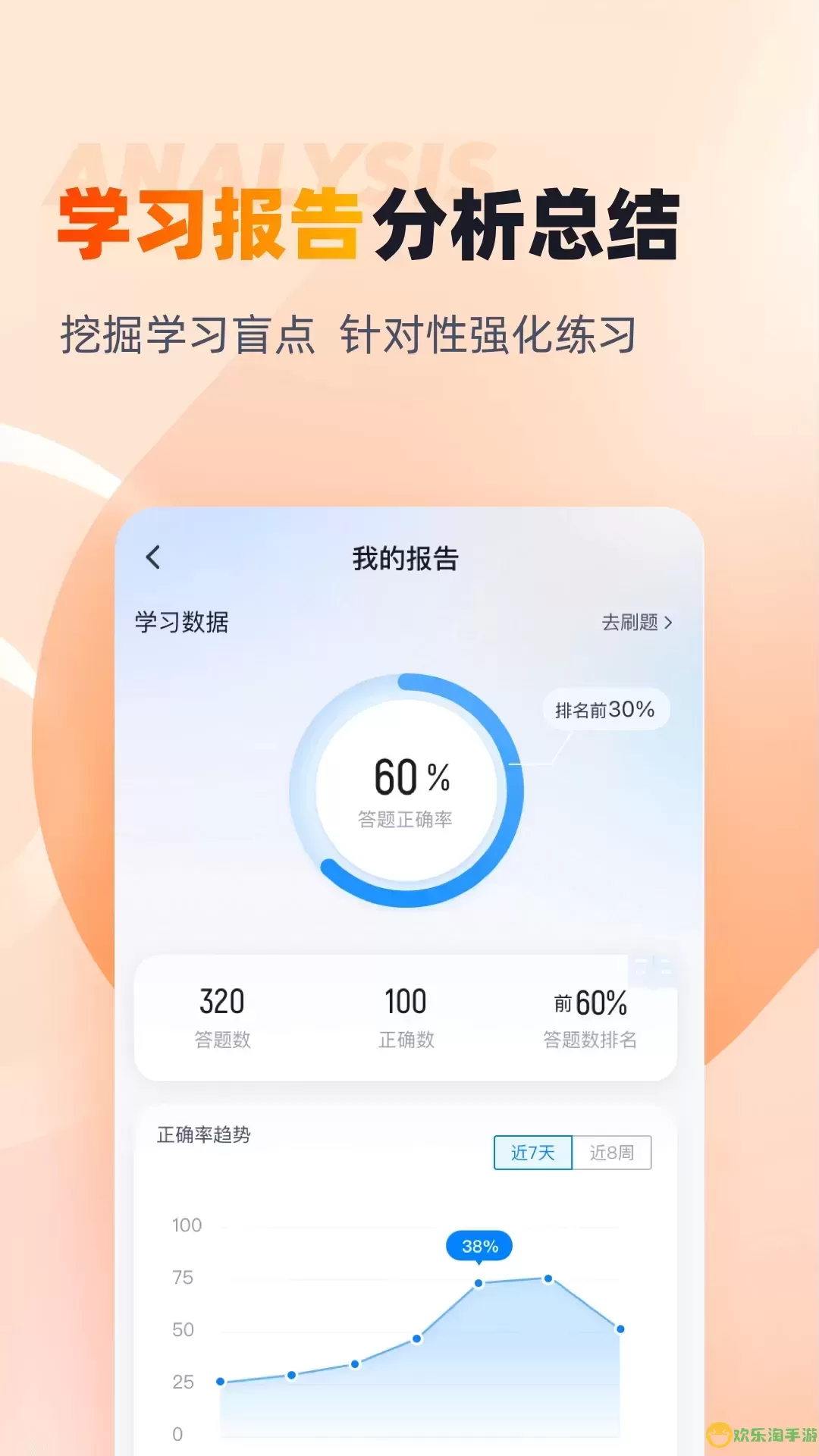 中级统计师考试聚题库下载官网版