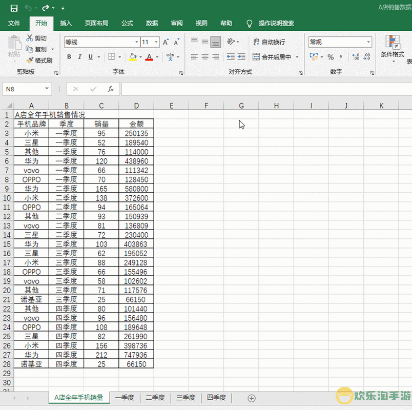 excel 哪个版本图3