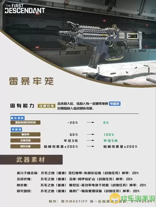 无主之地2如何有效升级武器及获取OP武器攻略图3