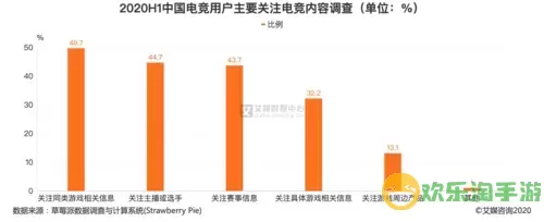 电竞数据网esport007图1