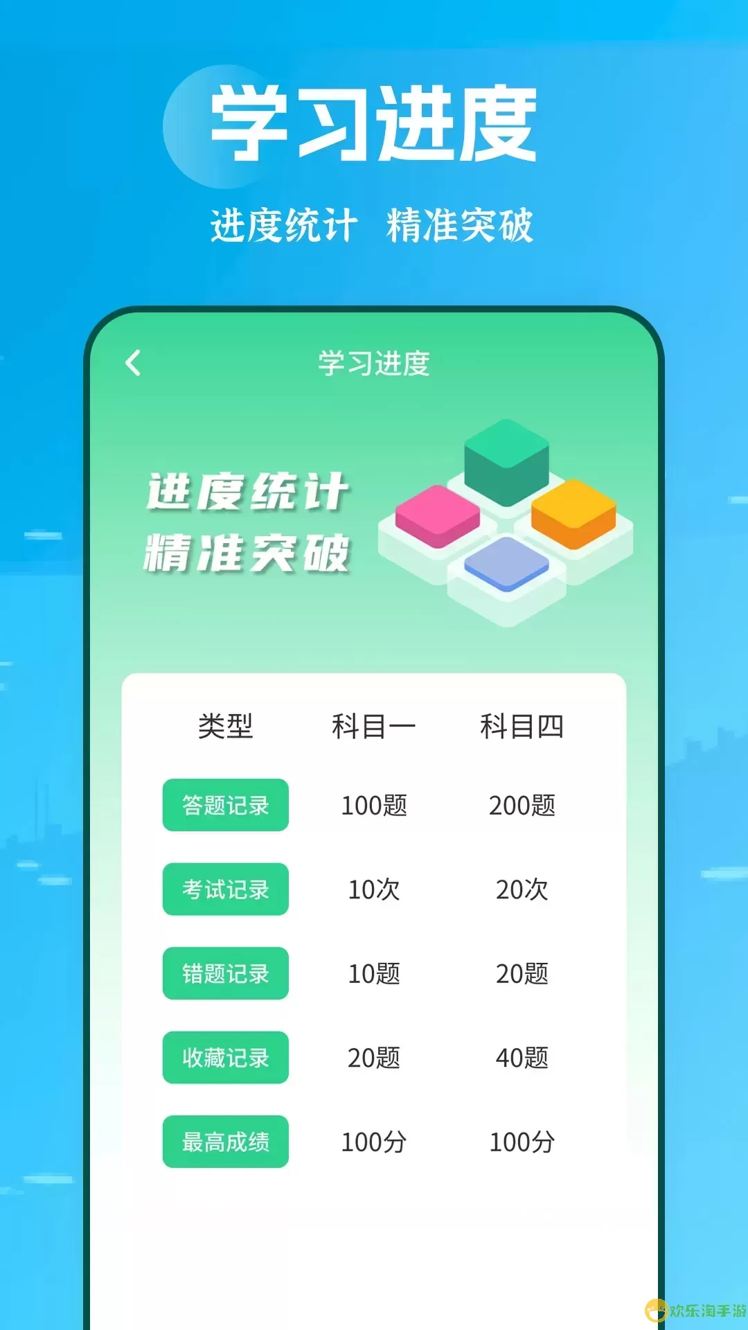 摩托车驾考学堂老版本下载