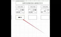 在Excel中如何在单元格内添加斜杠的详细教程与技巧