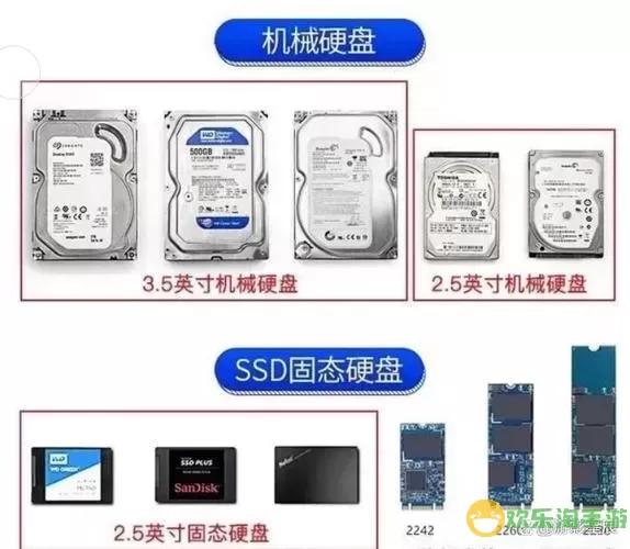 固态和机械硬盘的区别哪个好-固态和机械硬盘的区别哪个好一点图1