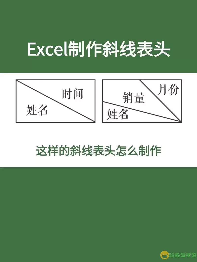 如何在Excel单元格中绘制斜线的详细步骤与技巧图1