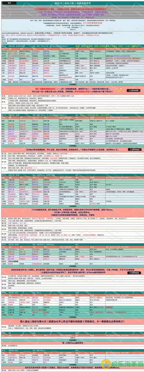 无主之地2碉堡刷怪攻略：高效反复刷怪技巧分享图1