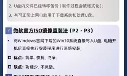 如何在手机上成功安装Windows 10系统的详细指南