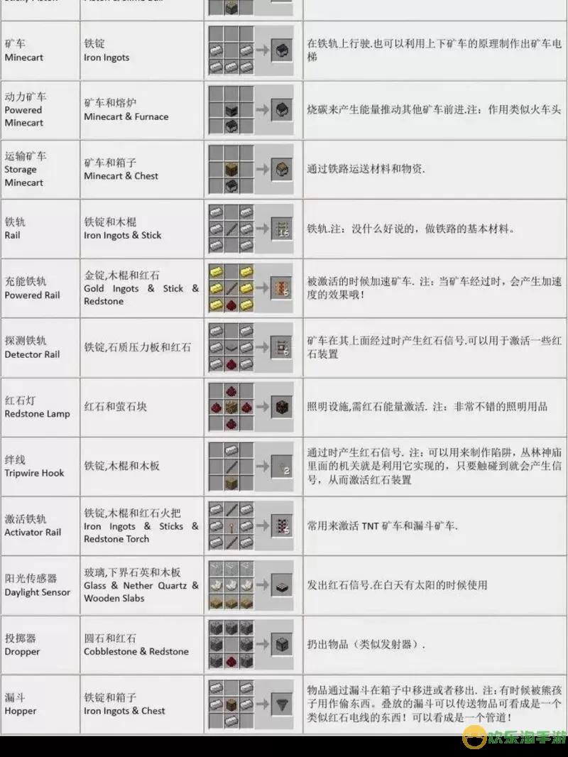 我的世界匠魂强化材料大全图2