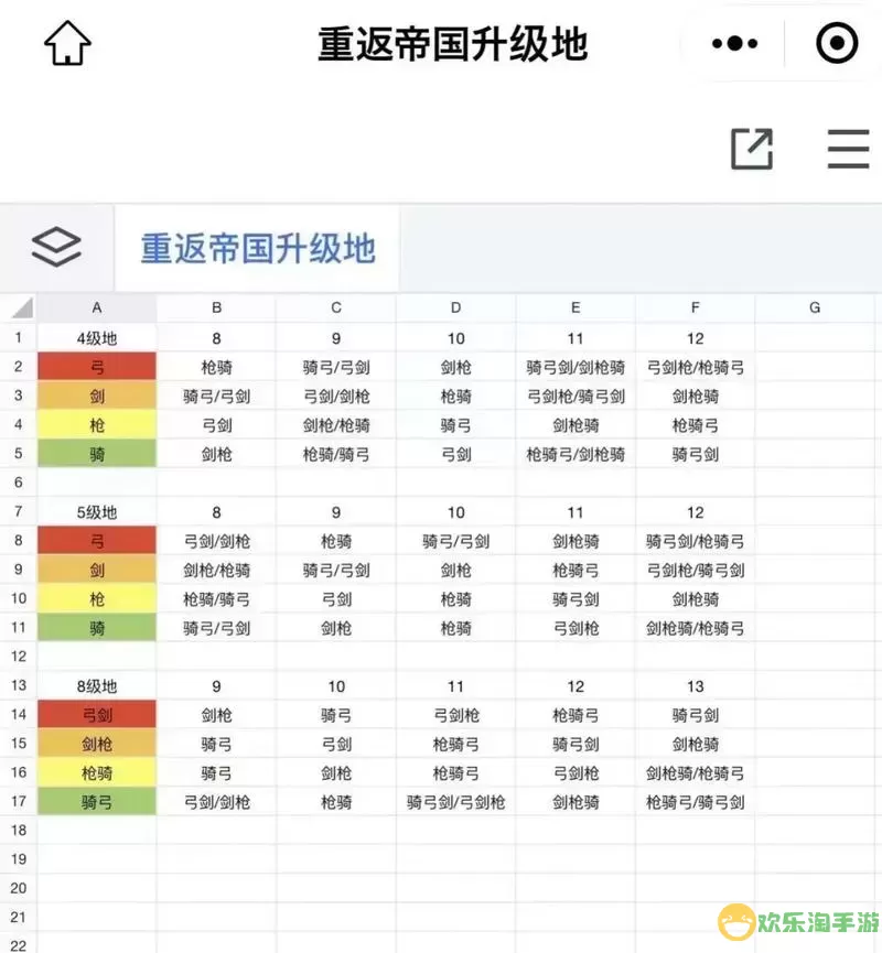 无主之地1升级-无主之地升级刷哪里图1