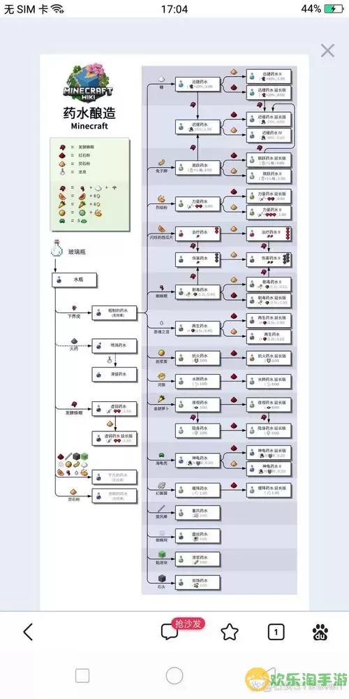 我的世界怎么做八分钟的药水图1