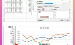 excel每行生成一个折线图-excel每一行做一个折线图