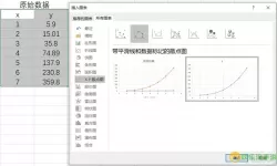 excel平滑曲线图找最低点-excel曲线怎么找最低点