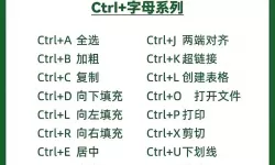 excel自定义快捷方式