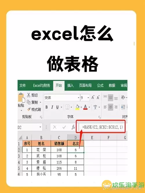 excel怎么分别创建组图1