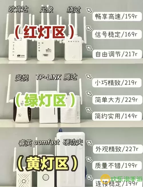 WiFi信号增强器有用吗图1