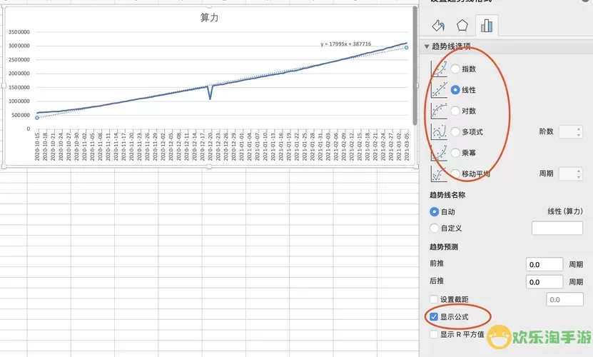 excel每行生成一个折线图-excel如何对每行的数据进行图表生成图1