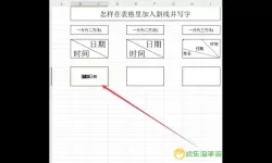 excel表格制作斜线加文字-excel表中斜线怎么加文字