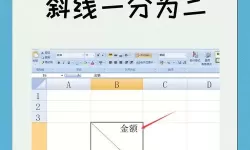 excel如何在表格里画斜杠-excel表格如何在表格里画斜线