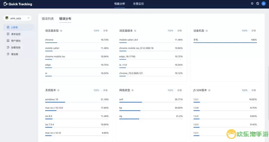 HBuilder项目栏消失解决方法：如何重新显示HBuilder项目栏图1