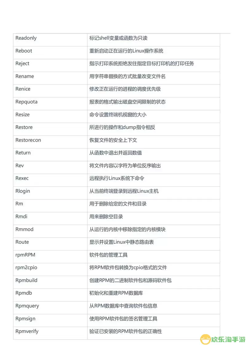 Linux系统基本信息查询：常用命令大全解析图1