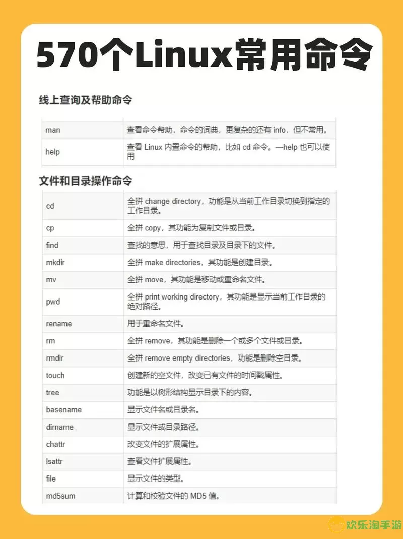 Linux系统中文件和目录的区分及相关命令指南图1