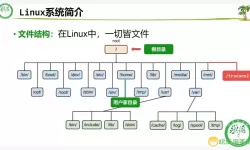 以下哪些系统属于linux-哪些系统基于linux