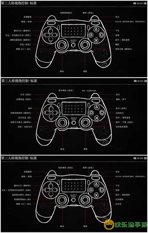 无主之地2手柄-无主之地2手柄按键说明图1