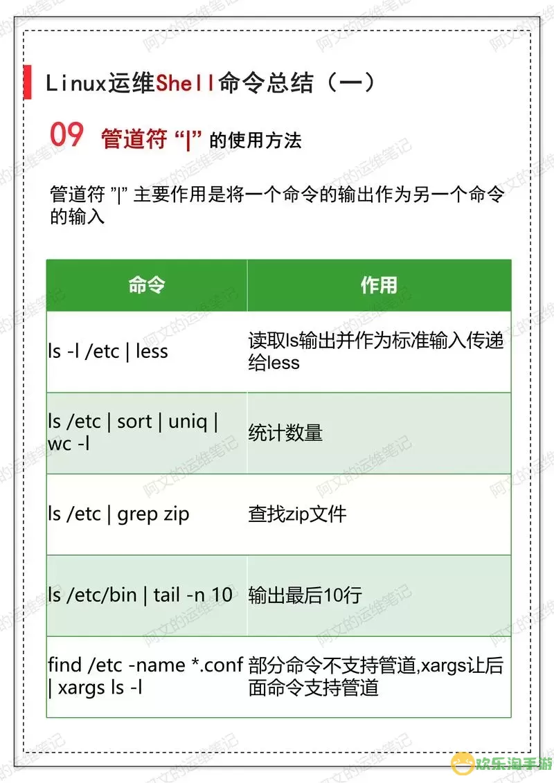 全面解析Shell脚本基本命令大全，一站式学习指南图1