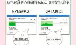 M.2固态硬盘与NVMe固态硬盘详解：区别与选择指南