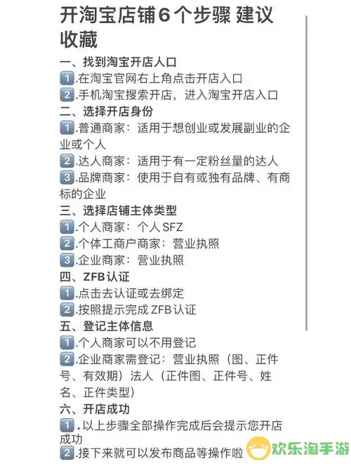 使用HBuilder创建淘宝商品网页的完整指南与技巧图1