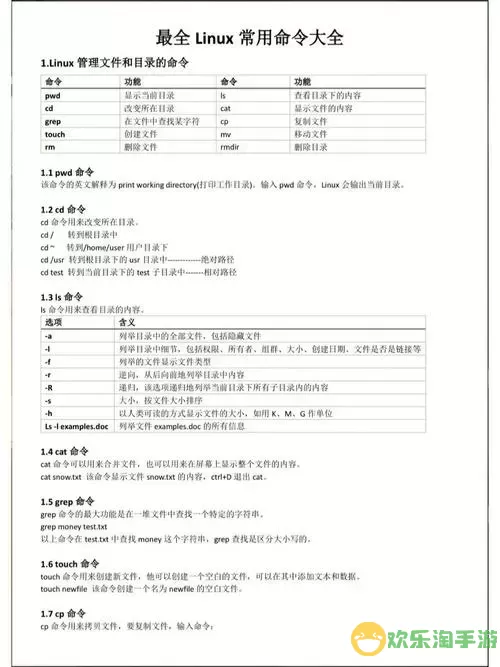 深入解析Linux命令基本语法规则及使用方法图1