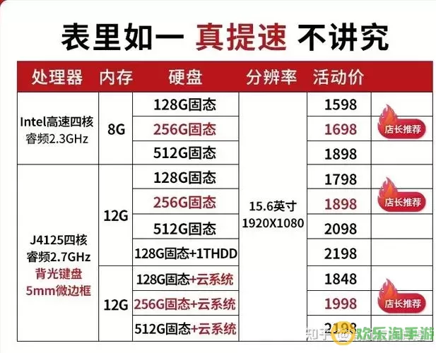 笔记本性价比排行2021年最值得入手图1