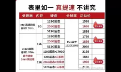 笔记本性价比排行2021年最值得入手